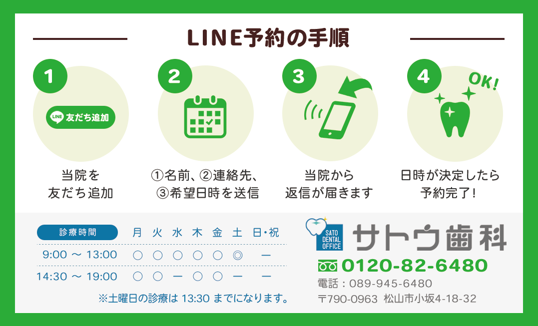 ライン予約の図